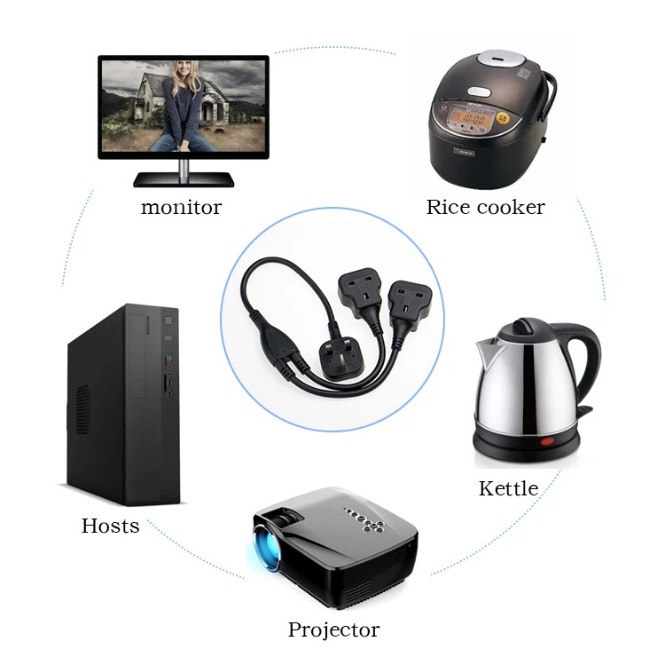 UK extension lead for home appliances.jpg