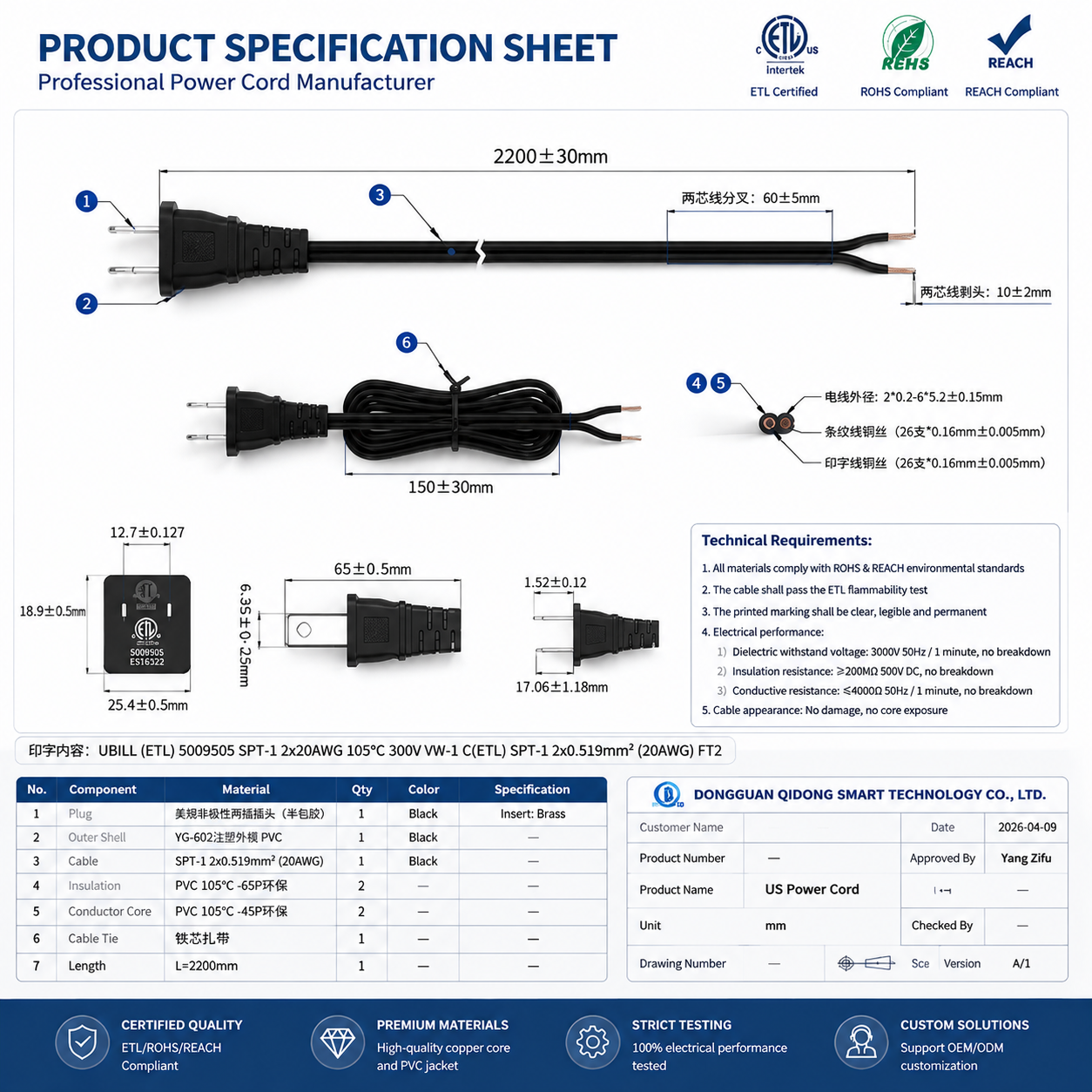 1779154949776456.png 2-Prong Power Cable.png