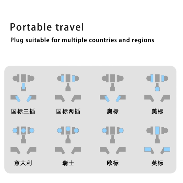 欧盟 Schuko 通用旅行插头适配器（含 3 个 USB 端口）—— 16A 250V 2400W 快速充电电源插座转换器